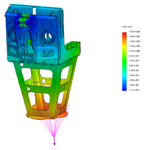 Kobus Displacement FEA