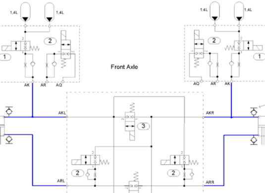 Hydraulics technical plan