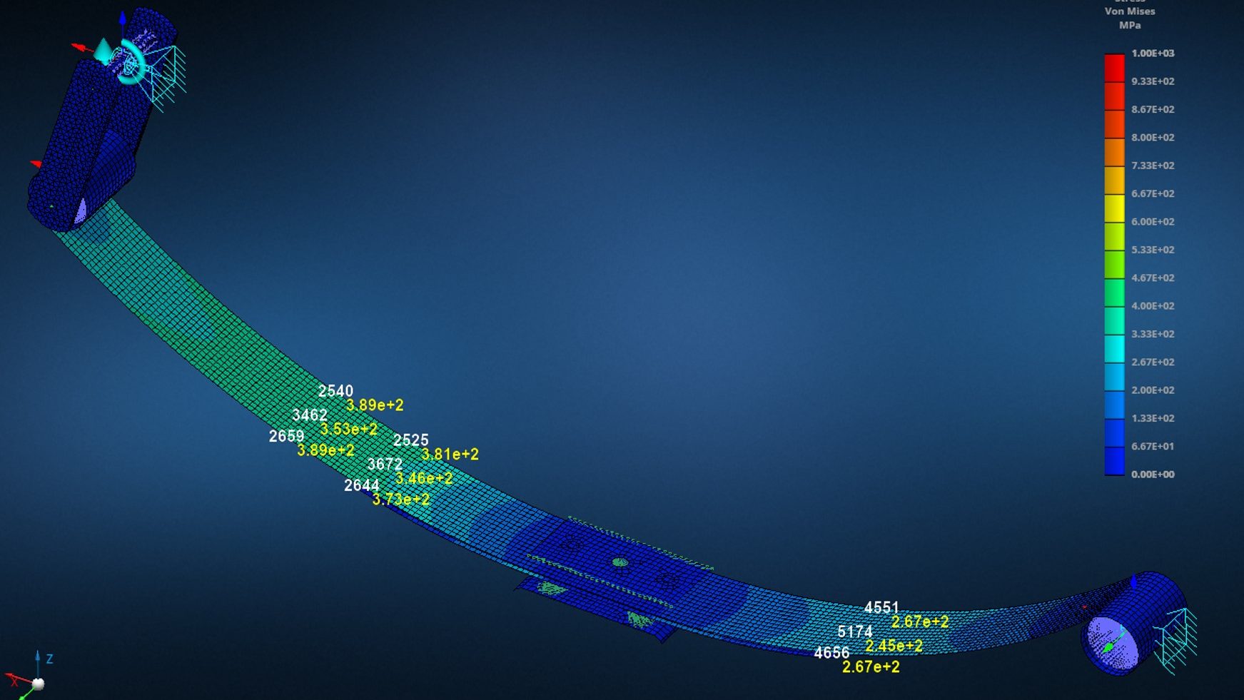 Leaf Spring Design and Analysis Case Study Randle Engineering